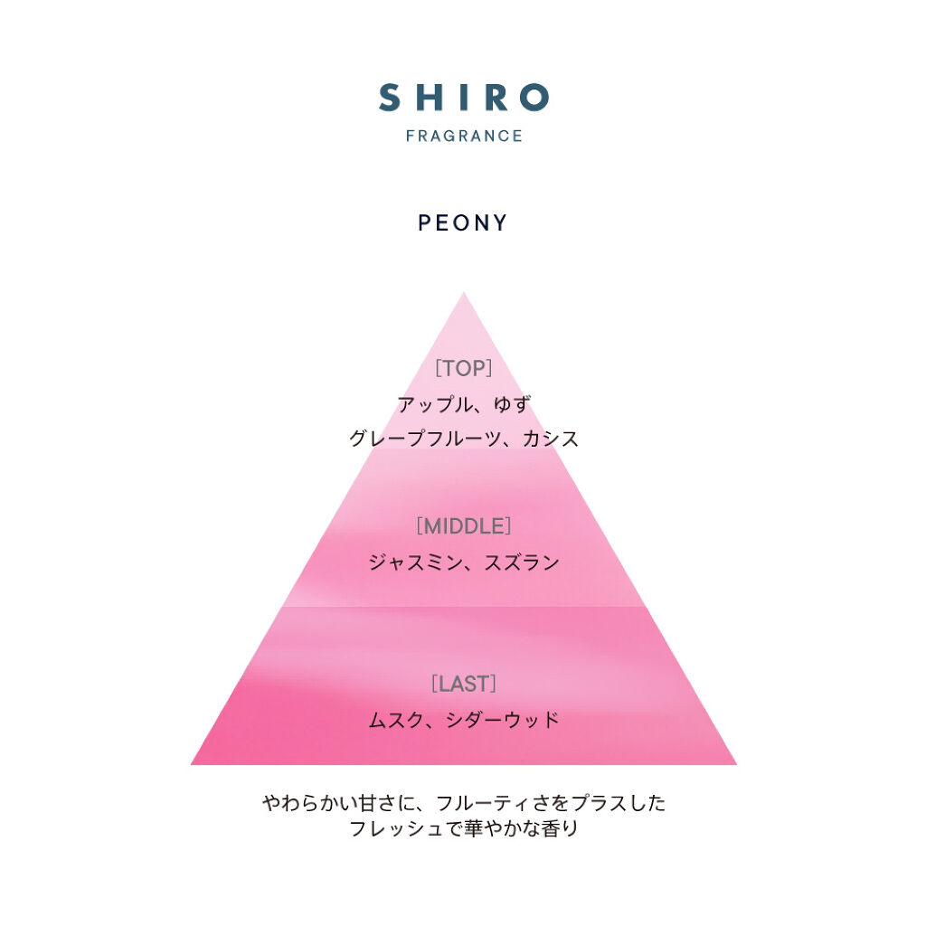 試してみた】SHIRO ピオニー オードパルファンのリアルな口コミ