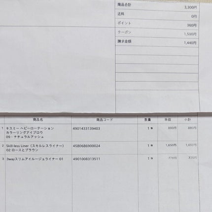 を使ったクチコミ(2枚目)
