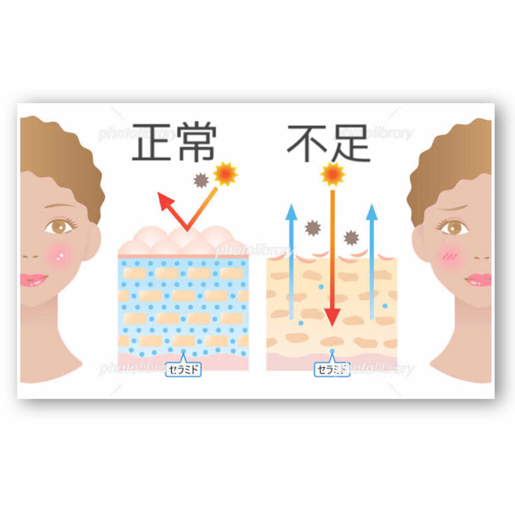 ディープモイスチャースプレー/キュレル/ミスト状化粧水を使ったクチコミ（2枚目）