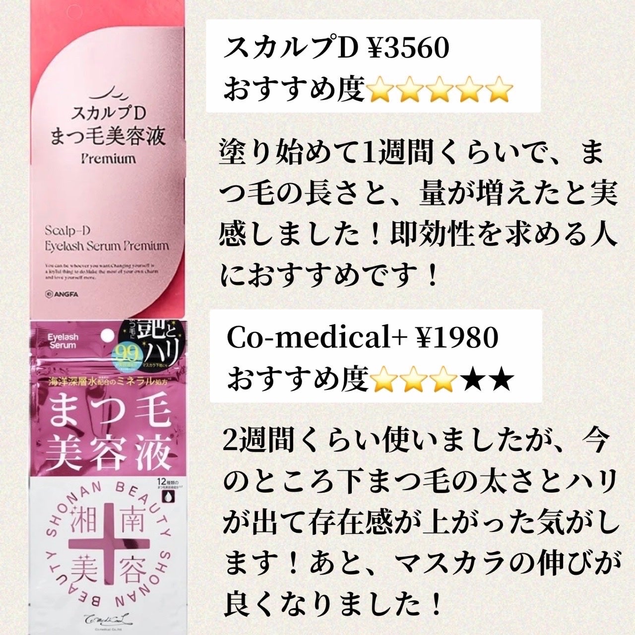 EMAKED(エマーキット)/水橋保寿堂製薬/まつげ美容液を使ったクチコミ(4枚目)