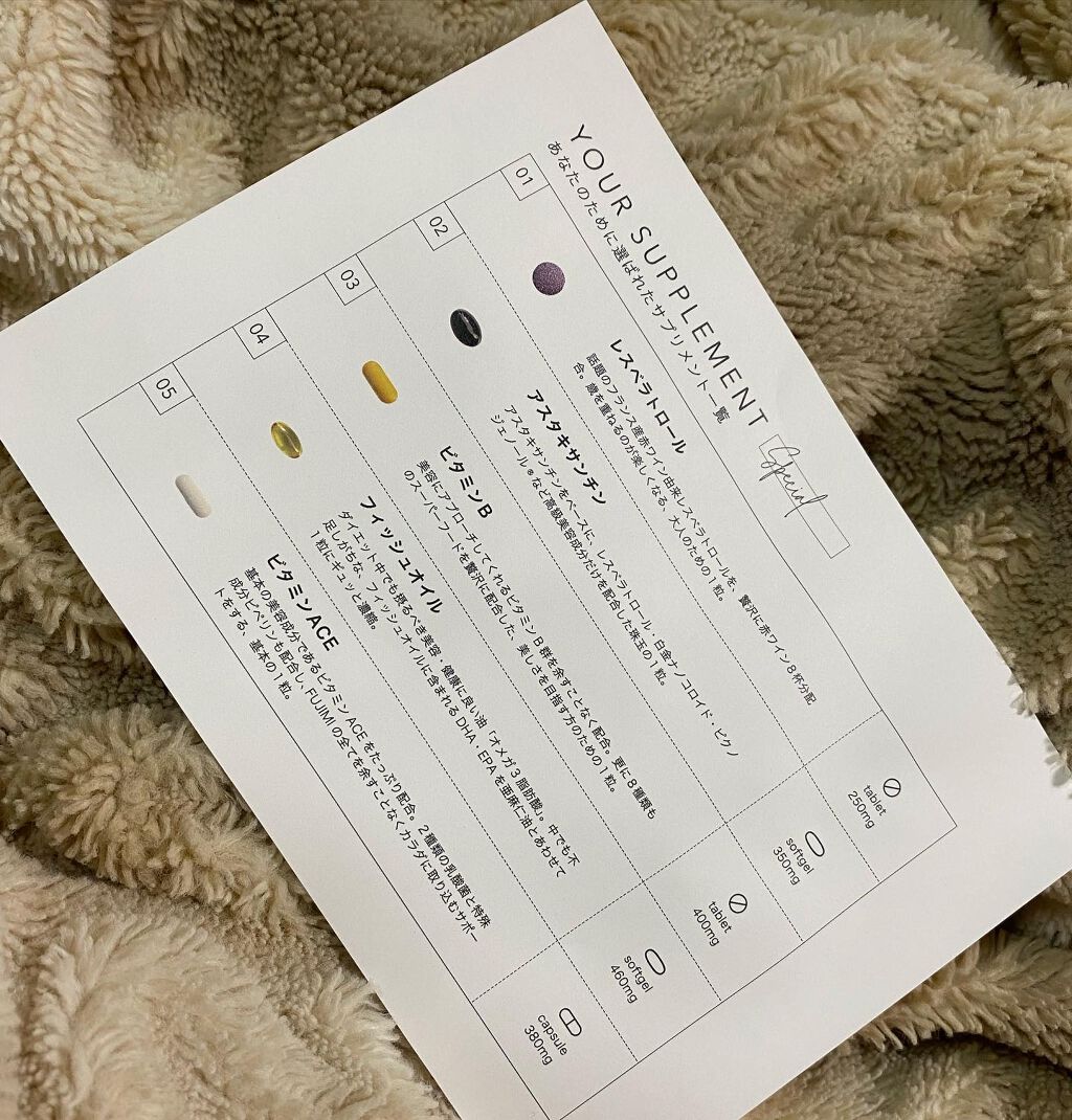 を使ったクチコミ（3枚目）