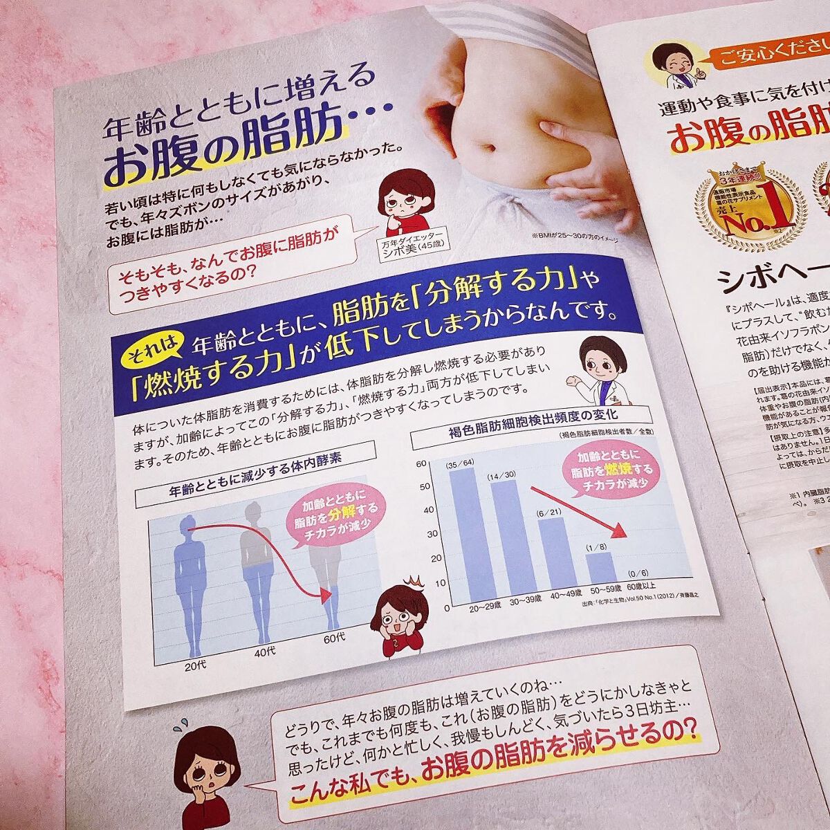 シボヘール/ハーブ健康本舗/健康サプリメントを使ったクチコミ(4枚目)