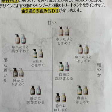 ゆったりと エアリーピーチの香り シャンプー ピロー(15ml)/and and/シャンプー・コンディショナーの画像