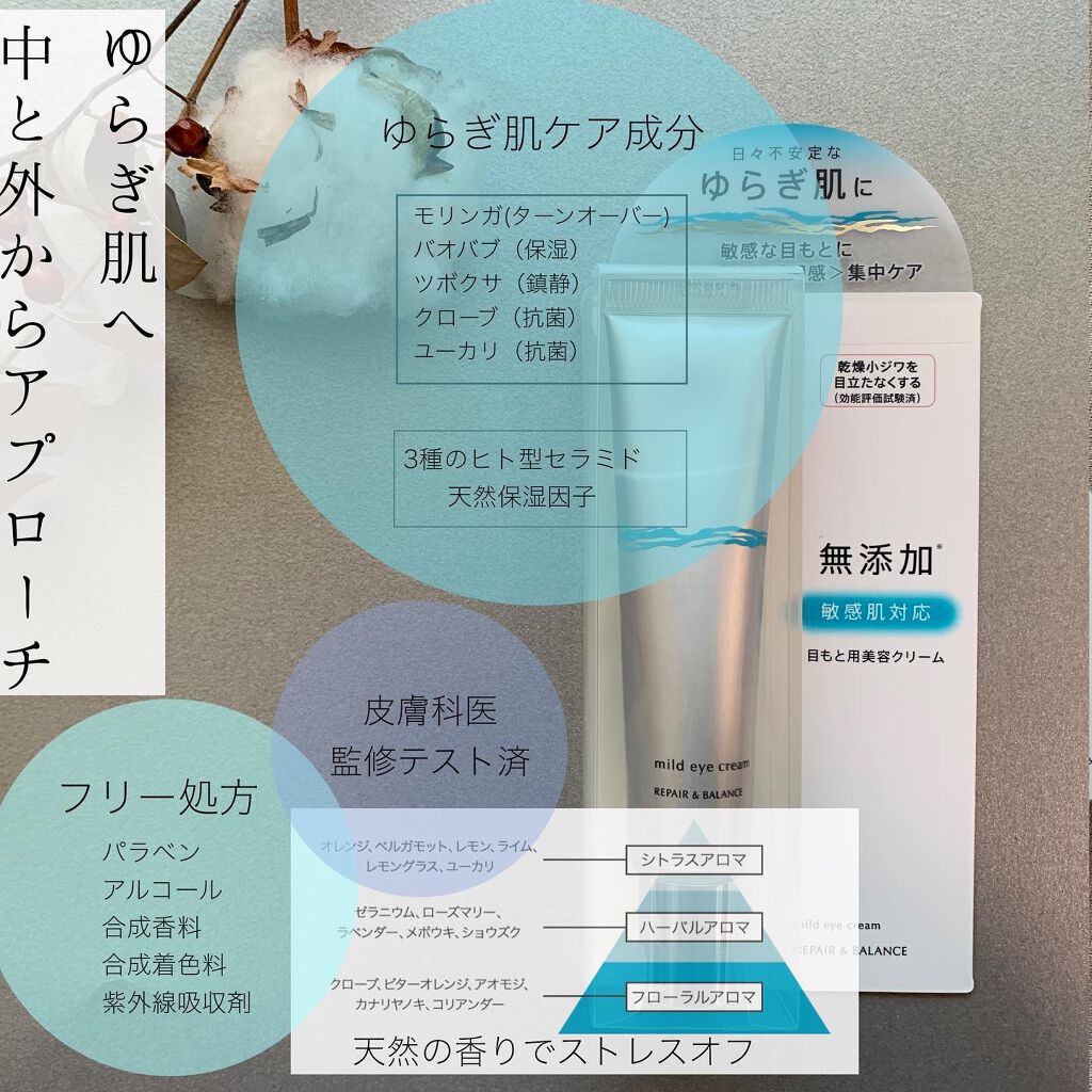 リペア&バランス マイルドアイクリーム/Repair&Balance/アイケア・アイクリームを使ったクチコミ(2枚目)