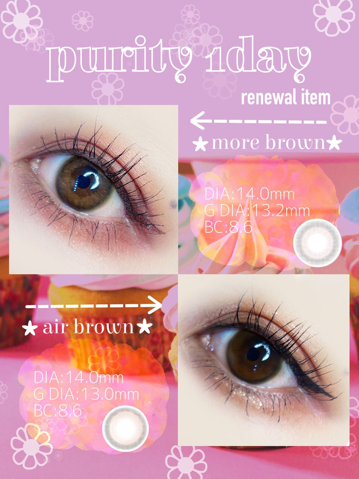 ピュアリティサークル/candy magic/カラーコンタクトレンズを使ったクチコミ(1枚目)