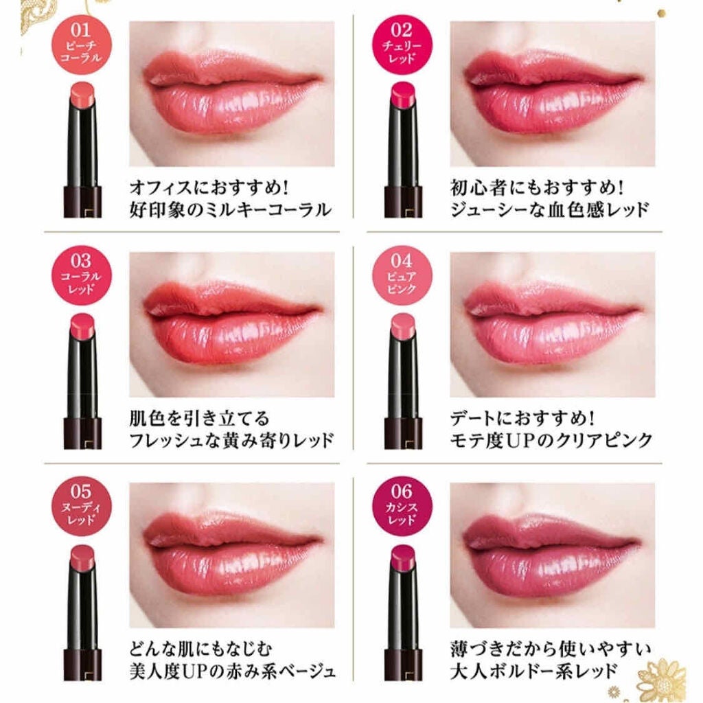 オールインワンルージュ/リトルレディ リュクス/リップグロスを使ったクチコミ(2枚目)