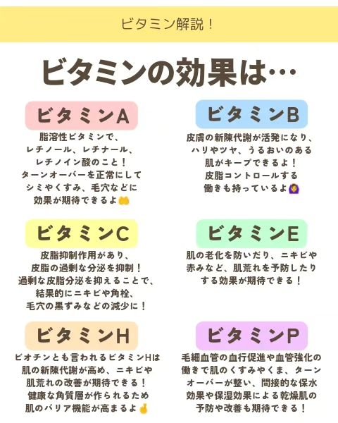リフレッシングボディソープ(レモン＆ベルガモットの香り)/Vitaming/ボディソープを使ったクチコミ（3枚目）