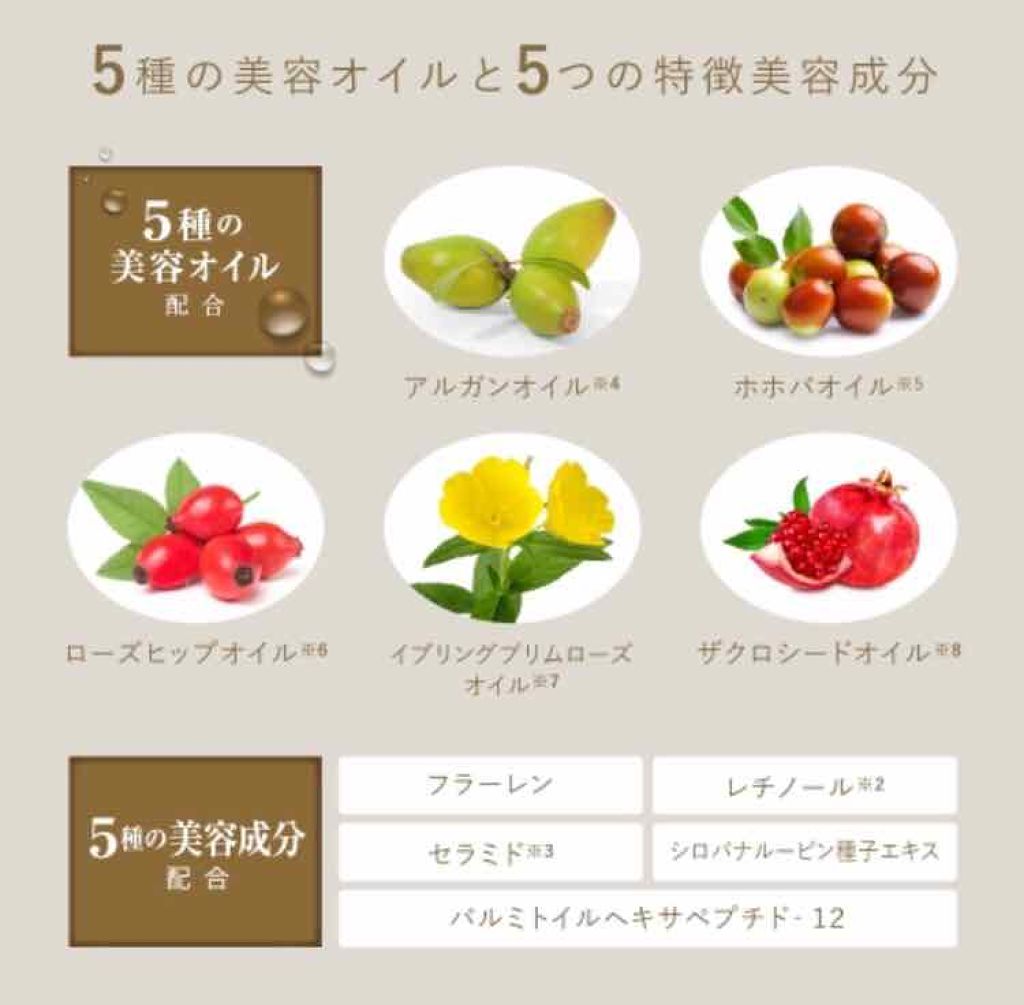 美容液マスクプライマー(シャンパン)/Borica/化粧下地を使ったクチコミ（3枚目）