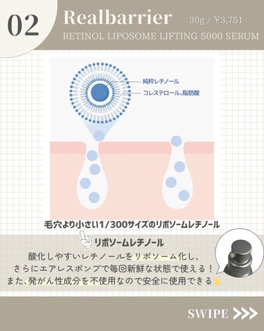 Letinol Liposome Lifting 5000 Serum/Real Barrier/美容液を使ったクチコミ（3枚目）