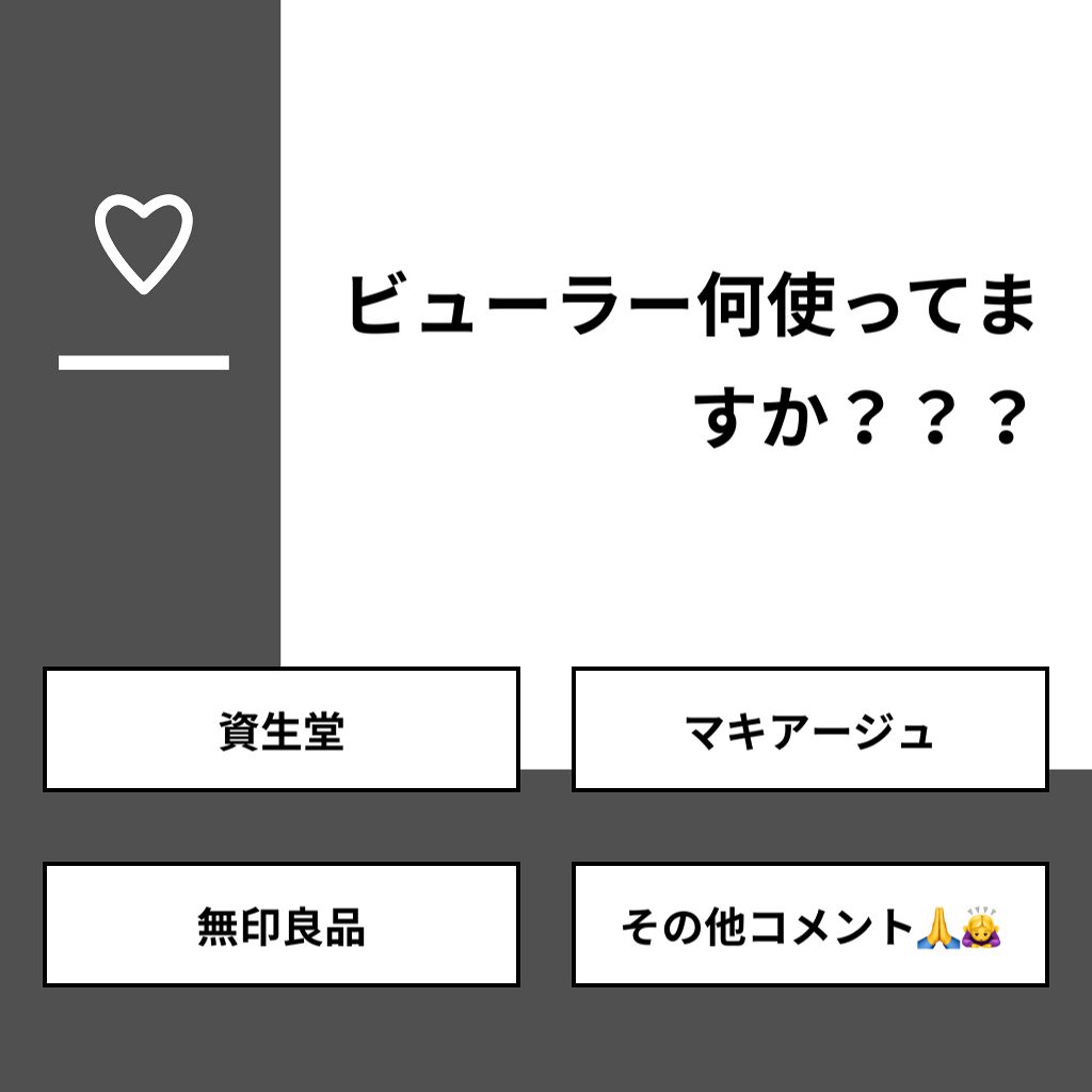 sparkle_make_k7ec on LIPS 「【質問】ビューラー何使ってますか???【回答】・資生堂:50...」(1枚目)