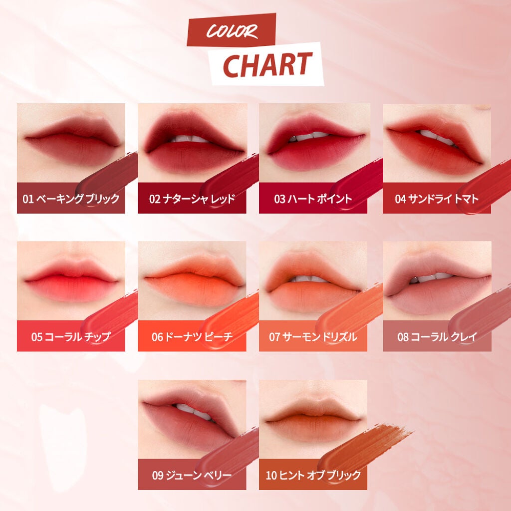 マッド マット ステイン ティント/CLIO/口紅を使ったクチコミ(3枚目)