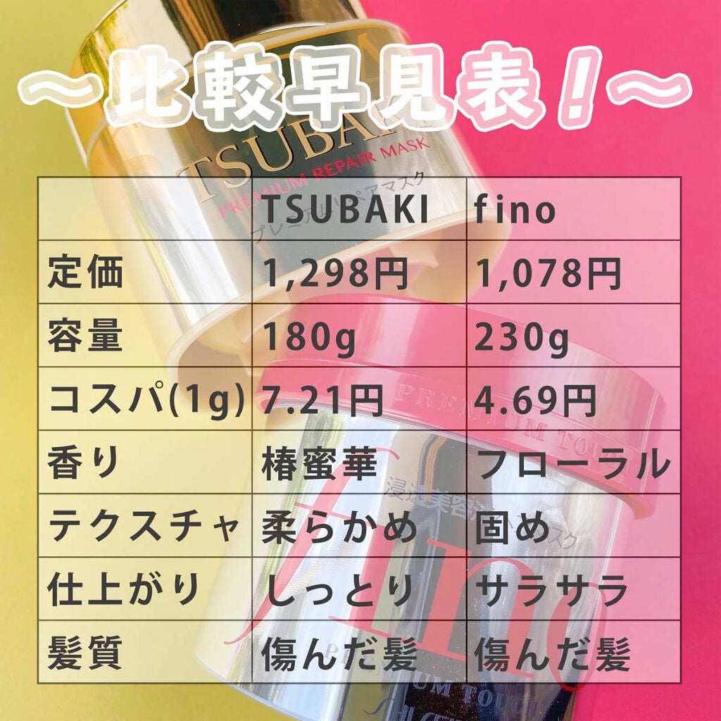 フィーノ プレミアムタッチ 濃厚美容液ヘアマスク/フィーノ/ヘアマスク・ヘアパックを使ったクチコミ(2枚目)