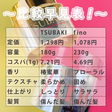 フィーノ プレミアムタッチ 濃厚美容液ヘアマスク/フィーノ/ヘアマスク・ヘアパックを使ったクチコミ(2枚目)