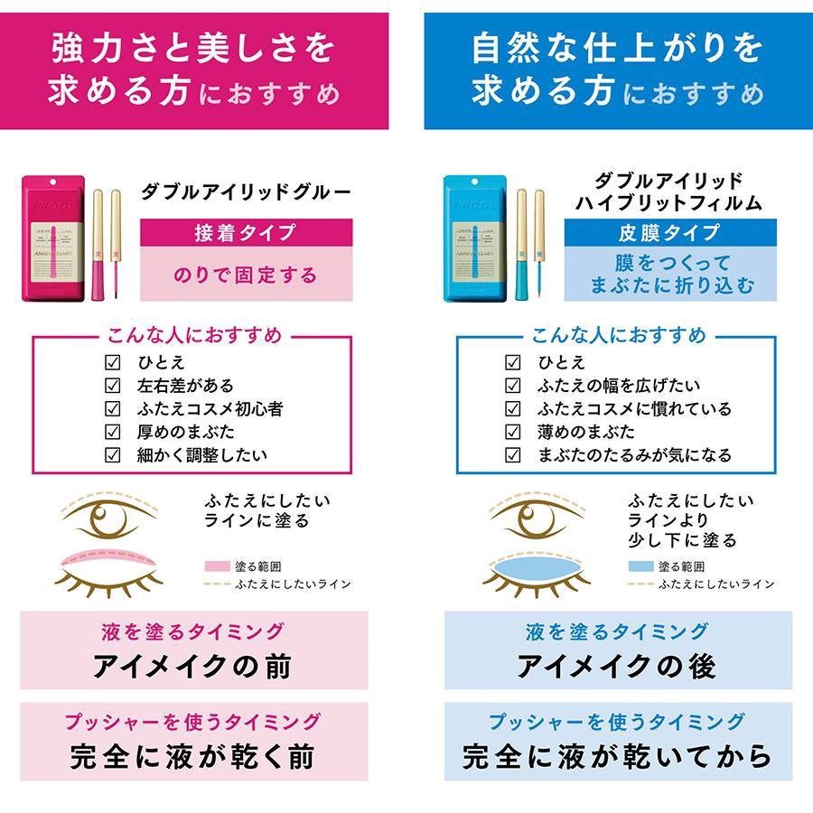 TWOOL ダブルアイリッドグルー/SHOBIDO/二重まぶた用アイテムを使ったクチコミ(3枚目)