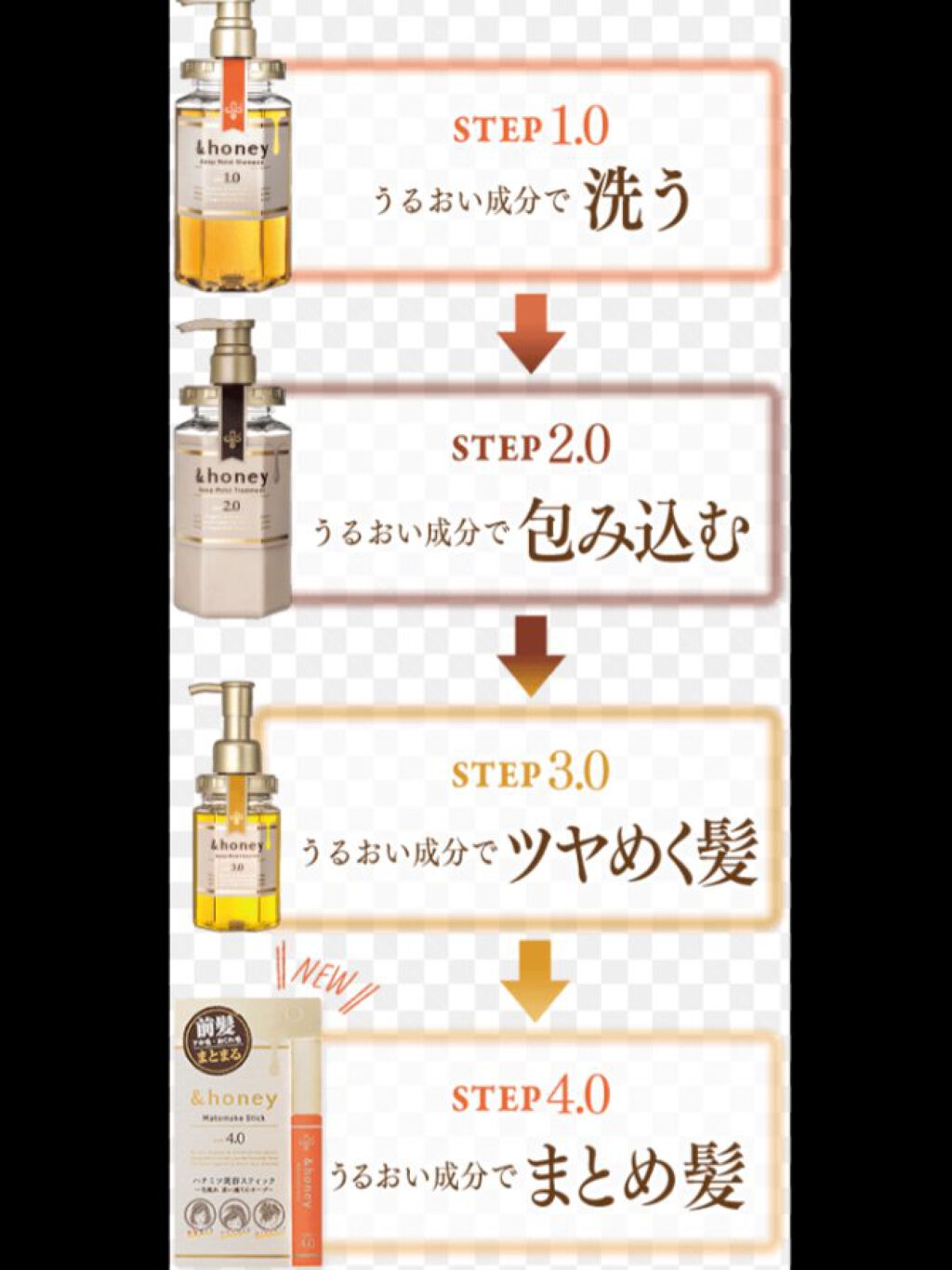 マトメイクスティック 4.0/&honey/ヘアジェルを使ったクチコミ（3枚目）