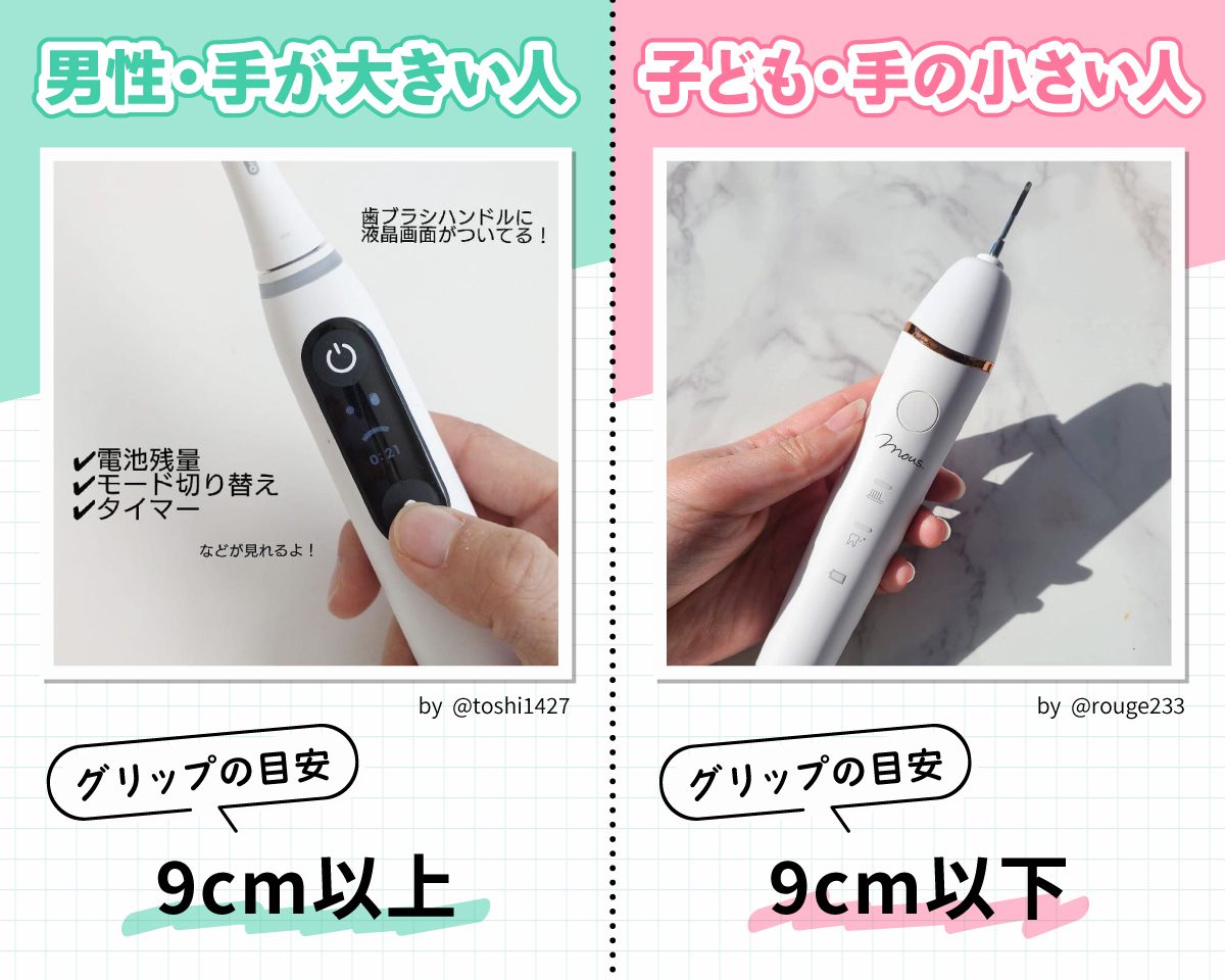 男性・手が大きい人の場合、グリップの目安は9cm以上。子ども・手の小さい人の場合、グリップの目安は9cm以下がおすすめ。