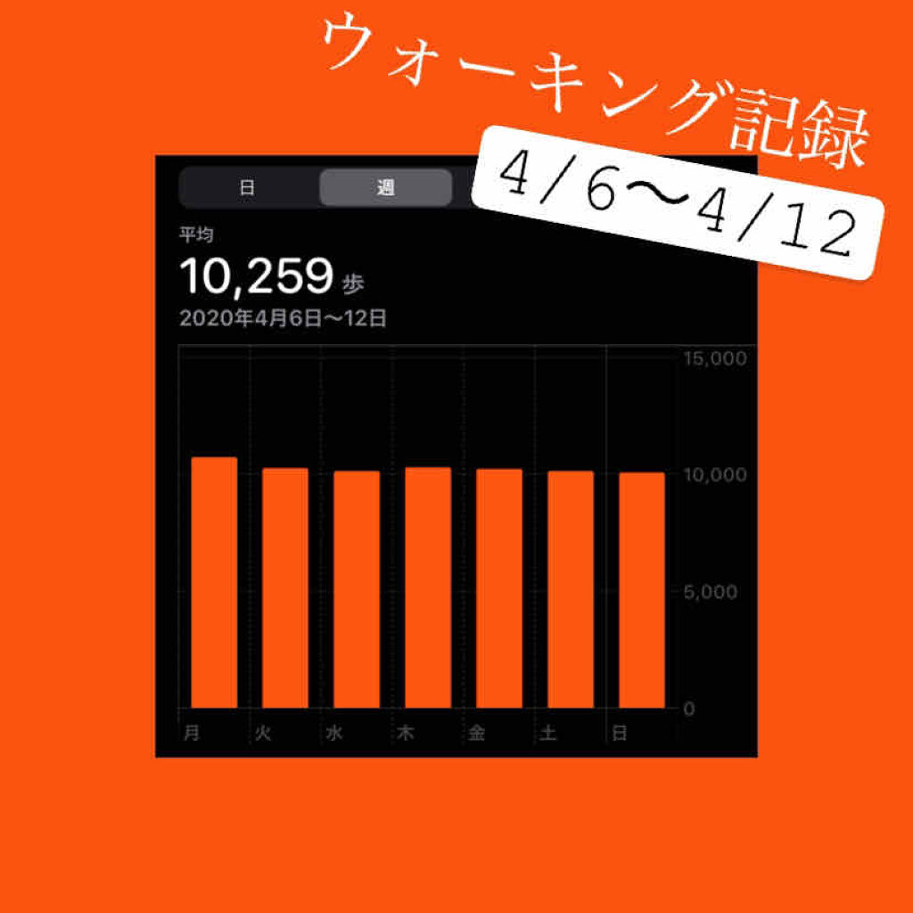 自己紹介/雑談/その他を使ったクチコミ（1枚目）