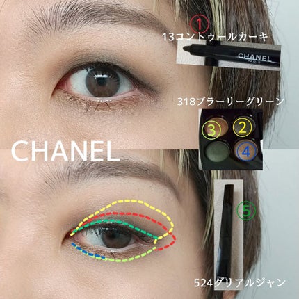 レ キャトル オンブル/CHANEL/アイシャドウパレットを使ったクチコミ(6枚目)