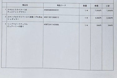 リップベビーナチュラル ピュアハニーの香り/メンソレータム/リップケア・リップクリームを使ったクチコミ（3枚目）