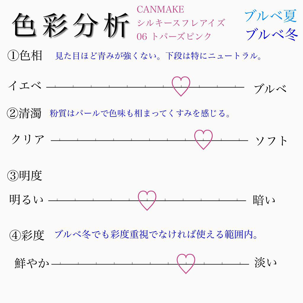 シルキースフレアイズ/キャンメイク/アイシャドウパレットを使ったクチコミ(2枚目)