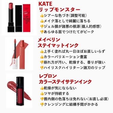 SPステイ マットインク/MAYBELLINE NEW YORK/口紅を使ったクチコミ（7枚目）