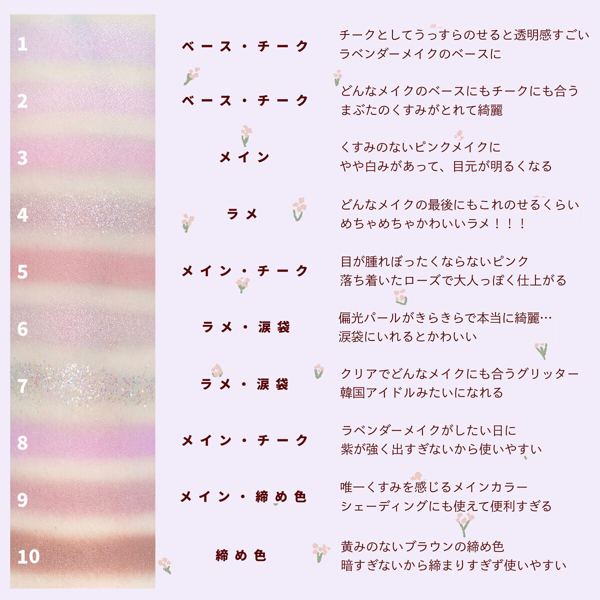 MDショールモーメント アイシャドウパレット/mude./アイシャドウパレットを使ったクチコミ（3枚目）