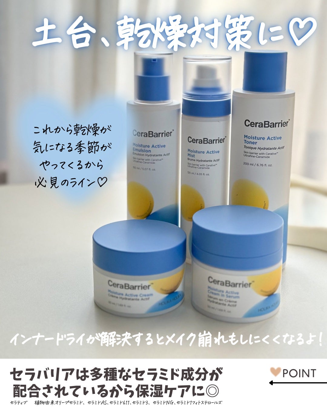 セラバリア モイスチャーアクティブ トナー /HOLIKA HOLIKA/化粧水を使ったクチコミ(6枚目)