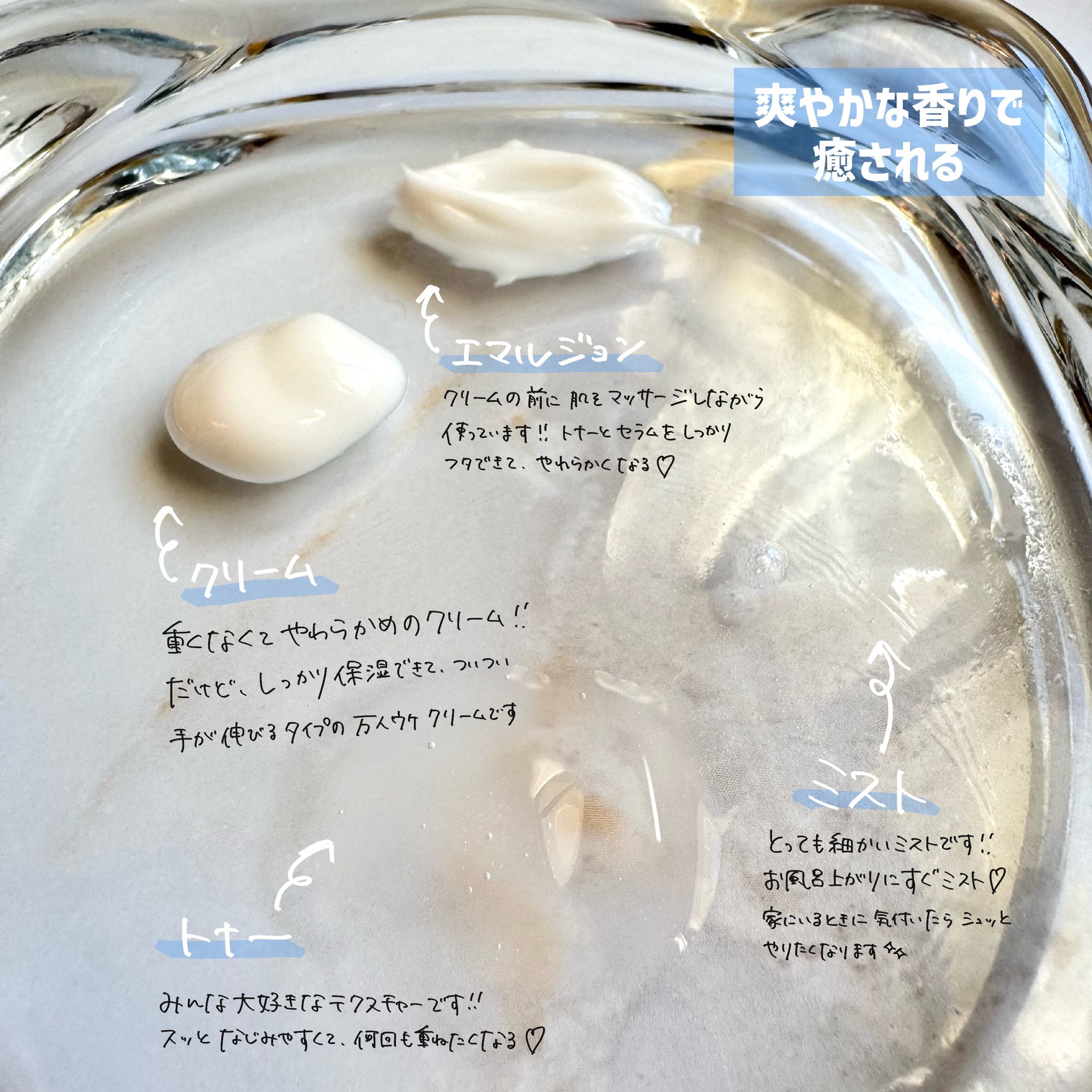 を使ったクチコミ（3枚目）