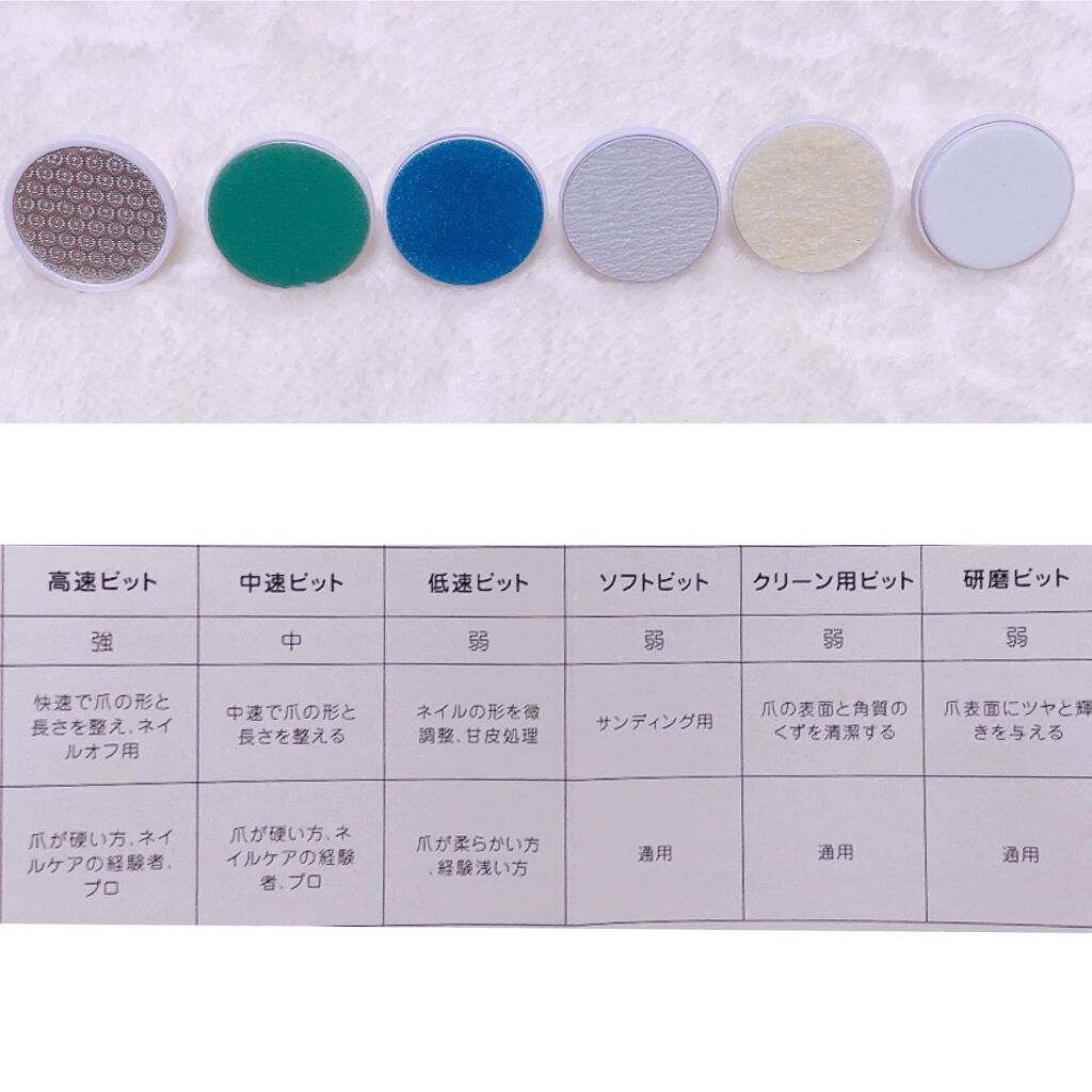 Ruu on LIPS 「NiZmirニズミル様より『電動ネイルマシンキット』をお試しさ..」(2枚目)