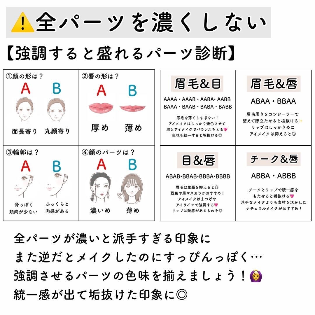 パーフェクトマルチアイズ/キャンメイク/アイシャドウパレットを使ったクチコミ(6枚目)