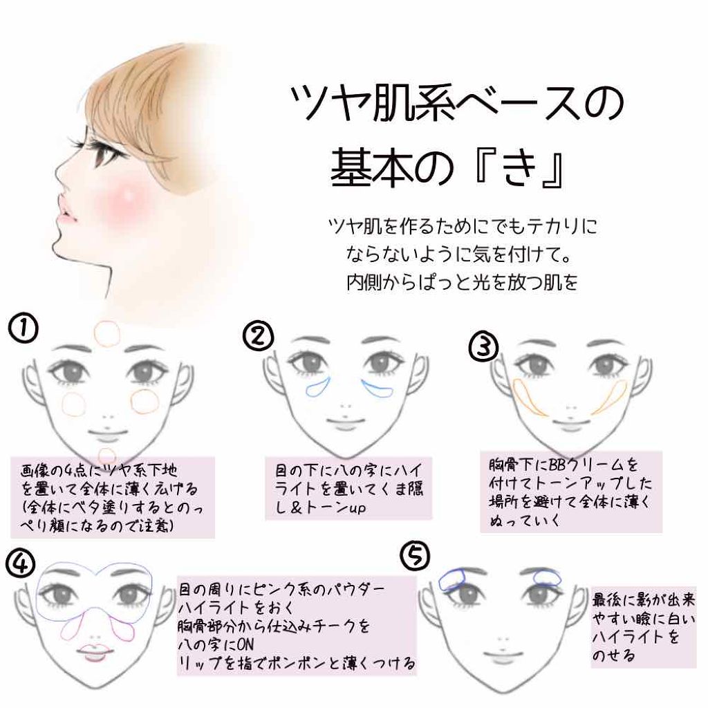 エアフィールメーカー/インテグレート/化粧下地を使ったクチコミ(2枚目)