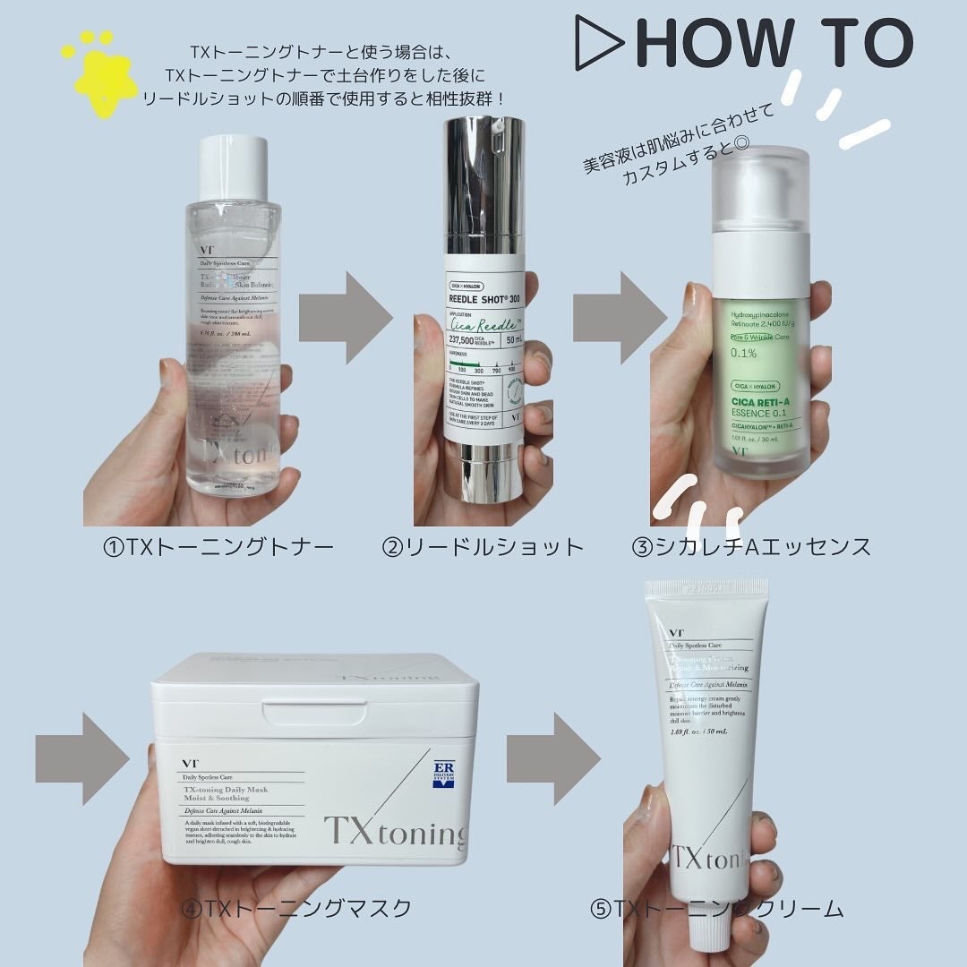 シカレチA エッセンス0.1/VT/美容液を使ったクチコミ(4枚目)