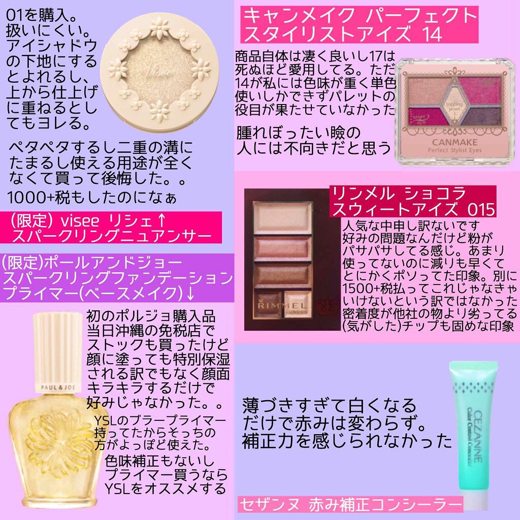 38°C / 99°F リップトリートメント (リップ美容液)/UZU BY FLOWFUSHI/リップケアを使ったクチコミ（2枚目）