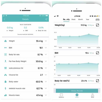 自己紹介/雑談/その他を使ったクチコミ(3枚目)