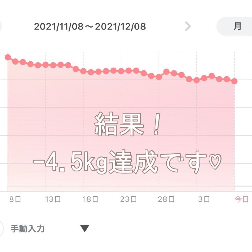 AB丸/韓国ABクリニック/ボディサプリメントを使ったクチコミ（3枚目）