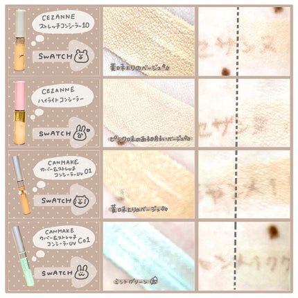 カバー&ストレッチコンシーラー UV/キャンメイク/リキッドコンシーラーを使ったクチコミ(7枚目)