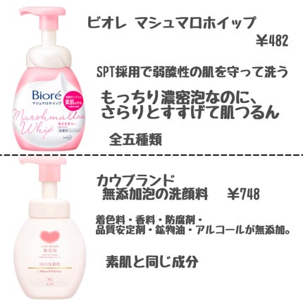 薬用泡洗顔/なめらか本舗/泡洗顔を使ったクチコミ(3枚目)