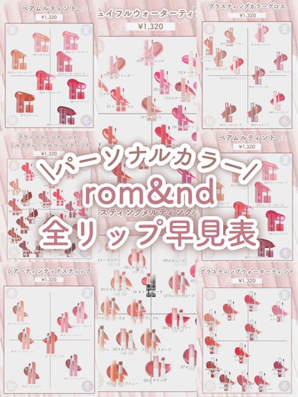 グラスティングカラーグロス/rom&nd/リップグロスを使ったクチコミ(1枚目)