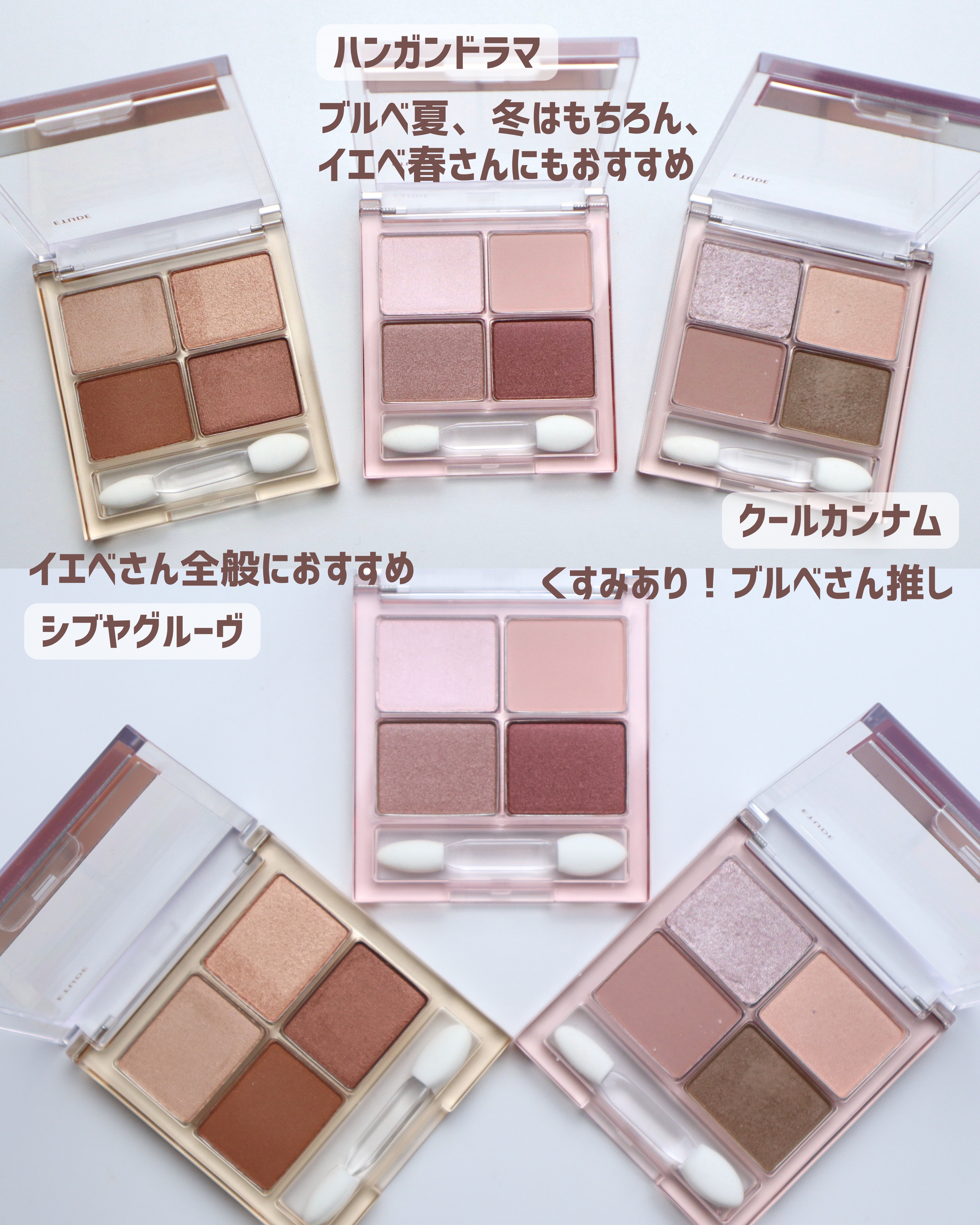 プレイカラーアイズミニ /ETUDE/アイシャドウパレットを使ったクチコミ（3枚目）