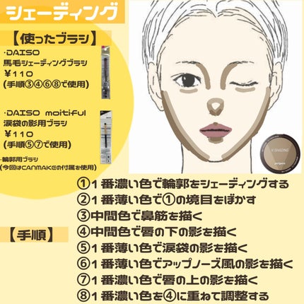 ラスティングリキッドライナー/キャンメイク/リキッドアイライナーを使ったクチコミ(2枚目)