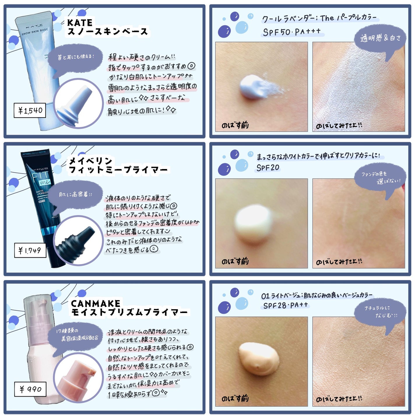 マーメイドスキンジェルUV/キャンメイク/日焼け止めジェルを使ったクチコミ(2枚目)