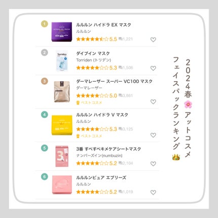 ルルルンピュア エブリーズ/ルルルン/シートマスク・パックを使ったクチコミ(9枚目)