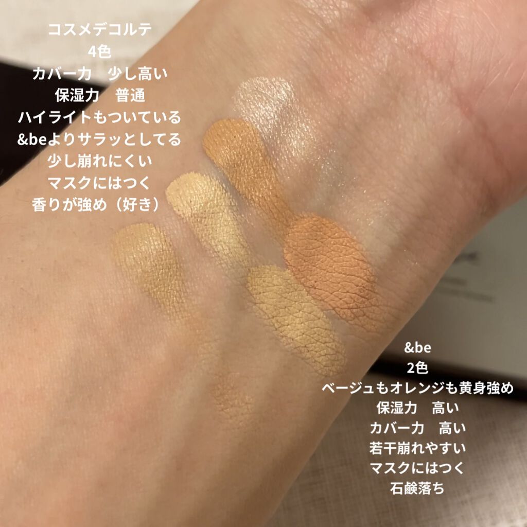 を使ったクチコミ（3枚目）