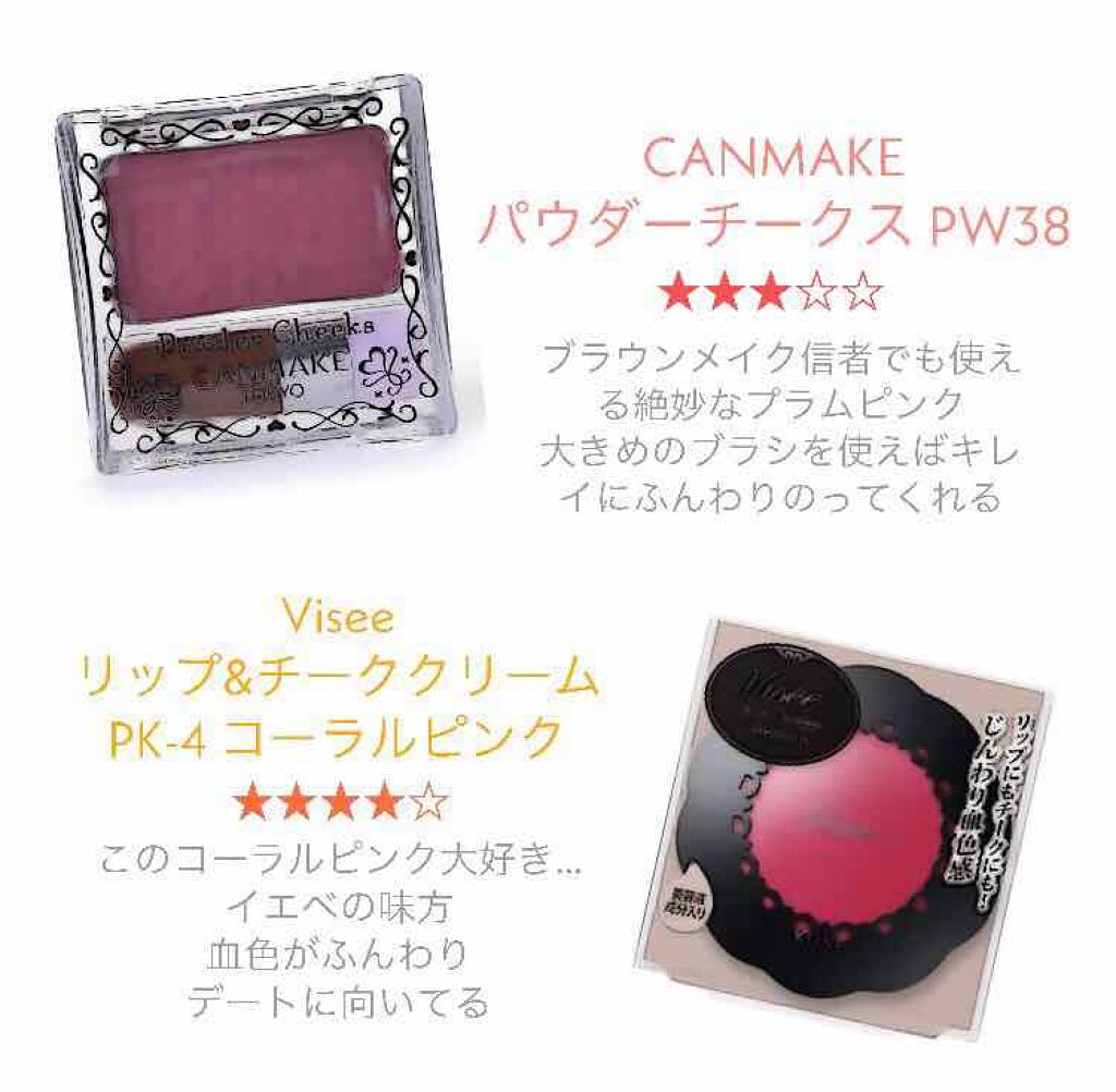 マットシフォン UVホワイトニングベースN/KiSS/化粧下地を使ったクチコミ(4枚目)