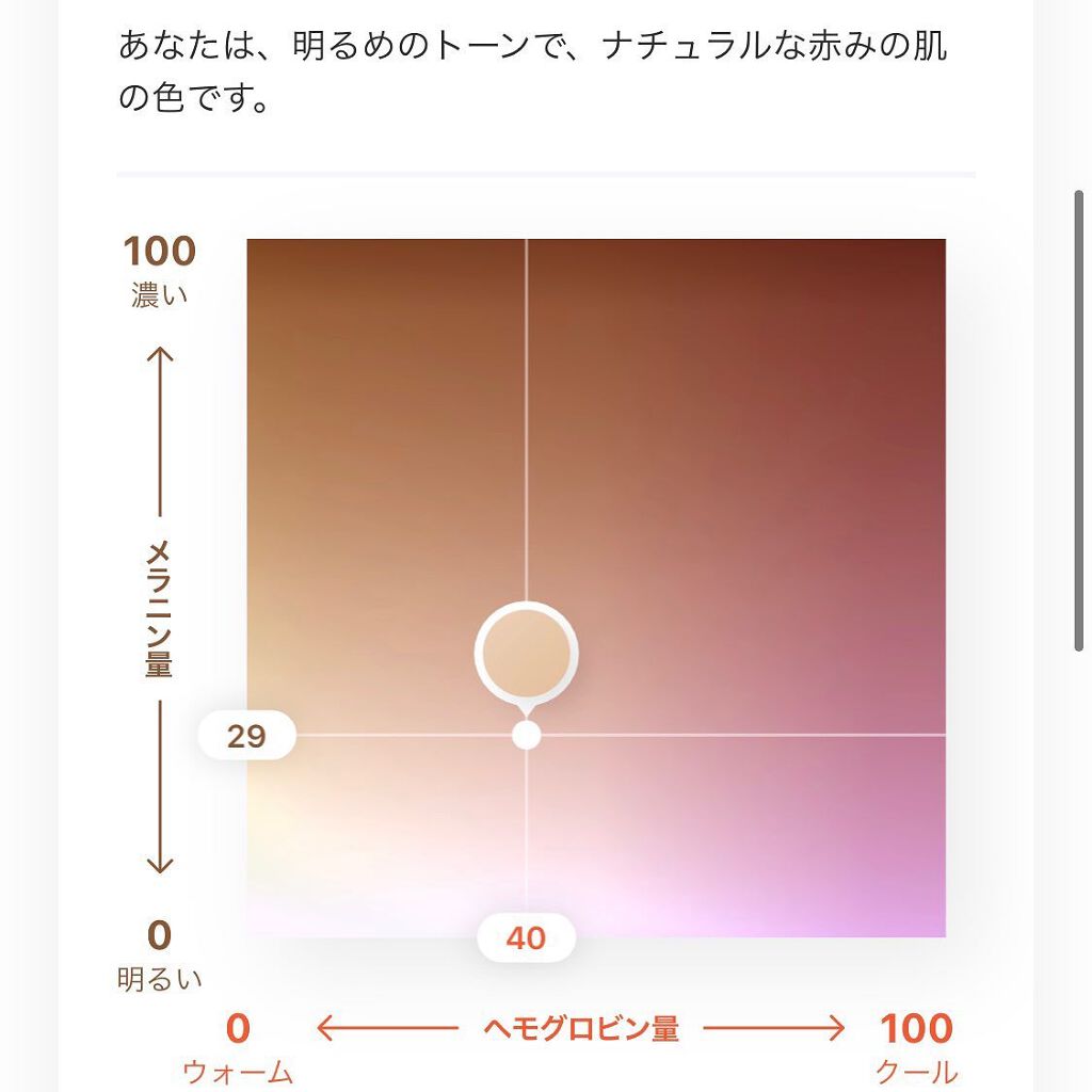 ZOZOGLASS/ZOZOTOWN/その他を使ったクチコミ(6枚目)