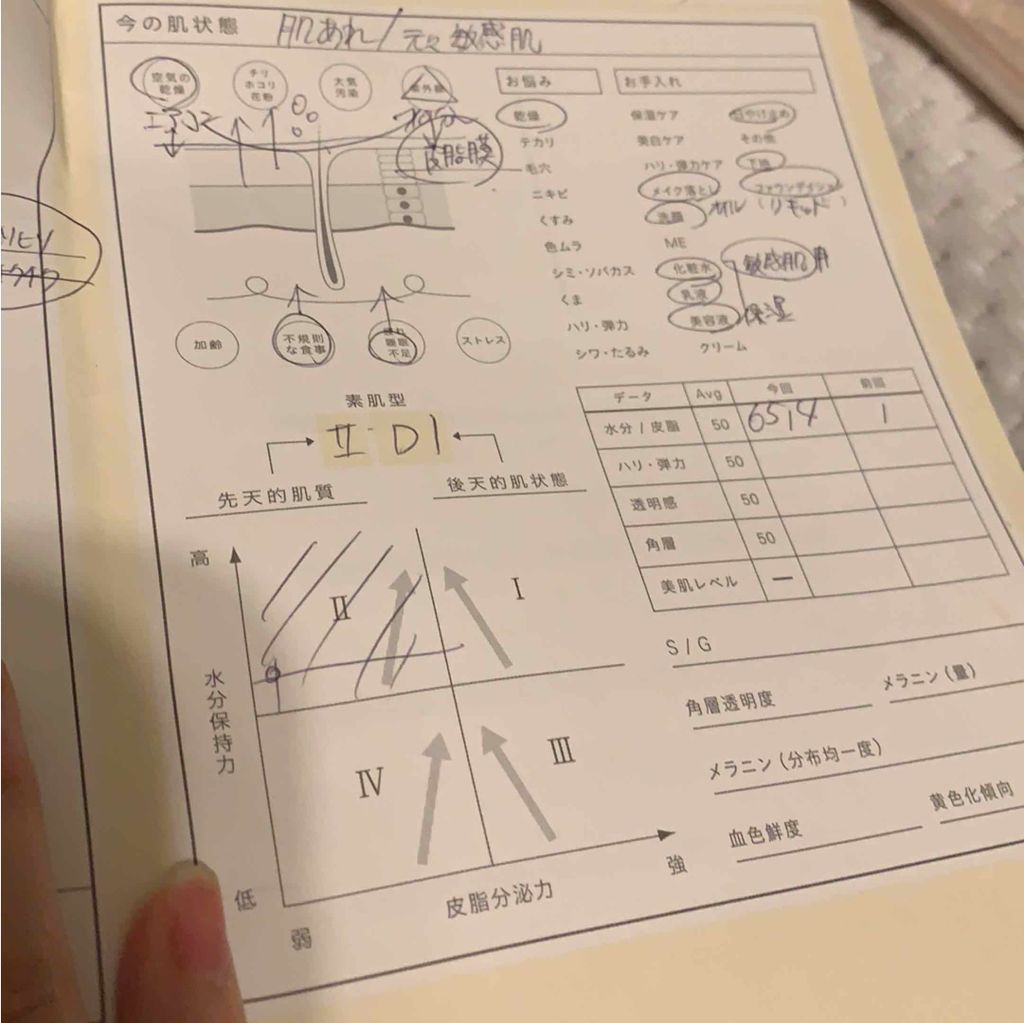 ザ・タイムR デイエッセンススティック/IPSA/美容液を使ったクチコミ（1枚目）