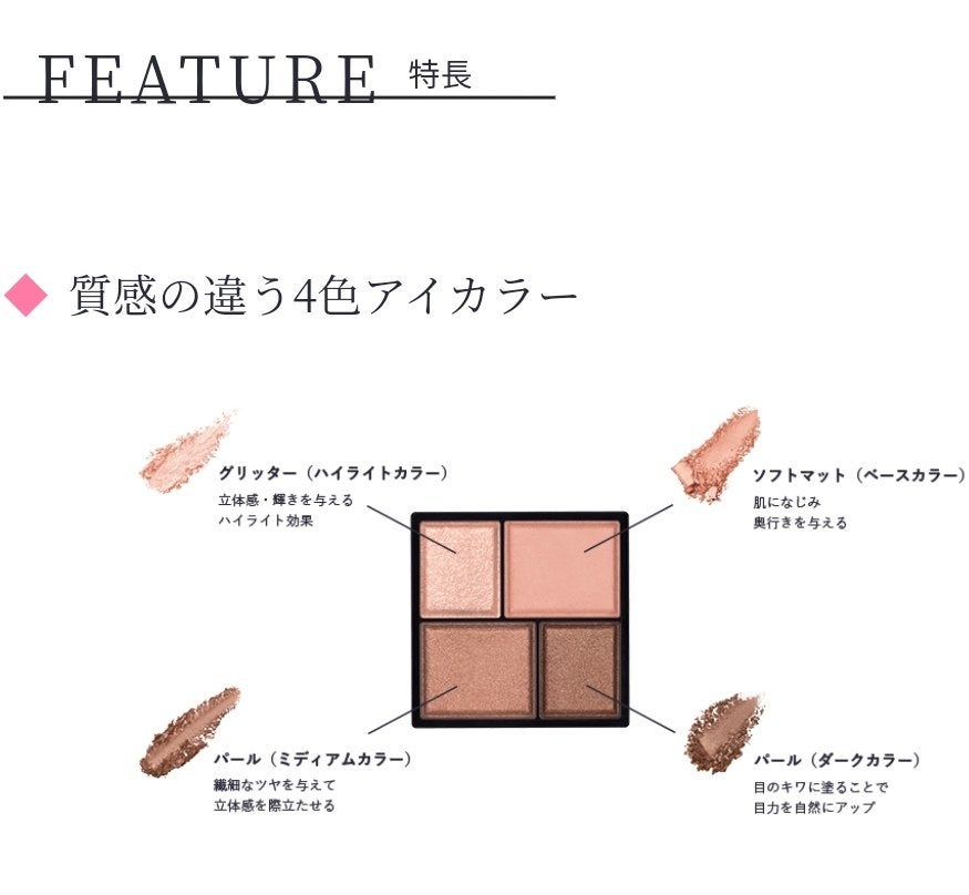 レイヤードアイズ/KiSS/アイシャドウパレットを使ったクチコミ(3枚目)