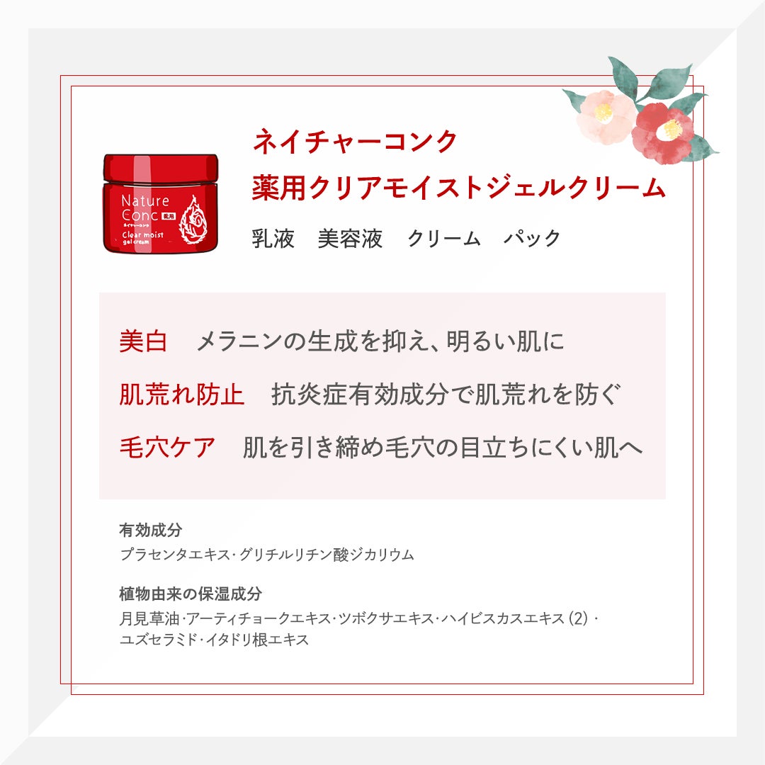 ネイチャーコンク 薬用クリアモイストジェルクリーム/ネイチャーコンク/オールインワン化粧品を使ったクチコミ(2枚目)