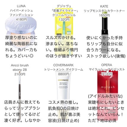 ebony28/Ancci brush/メイクブラシを使ったクチコミ(3枚目)