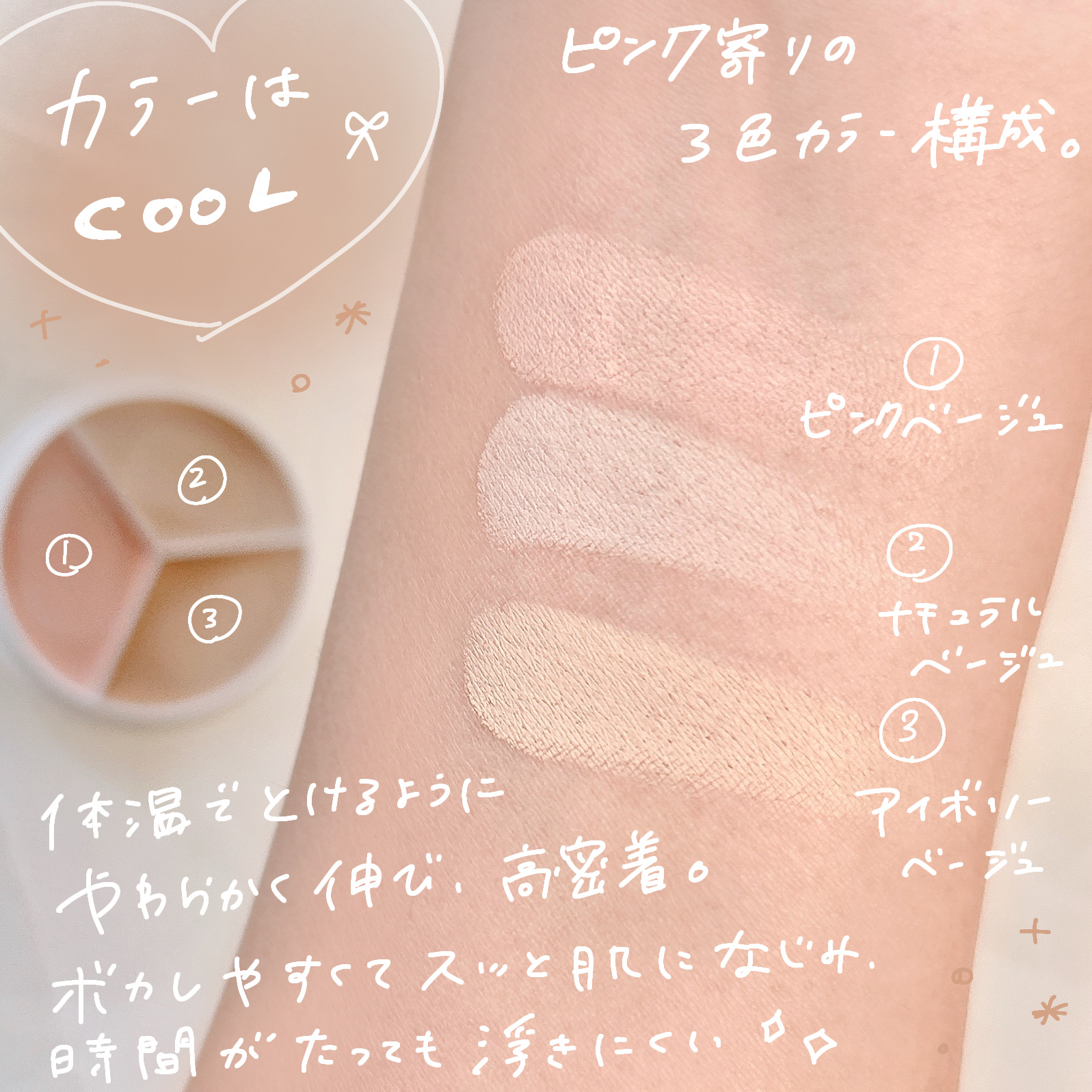 カバーアッププロコンシーラー/TFIT/パレットコンシーラーを使ったクチコミ（3枚目）